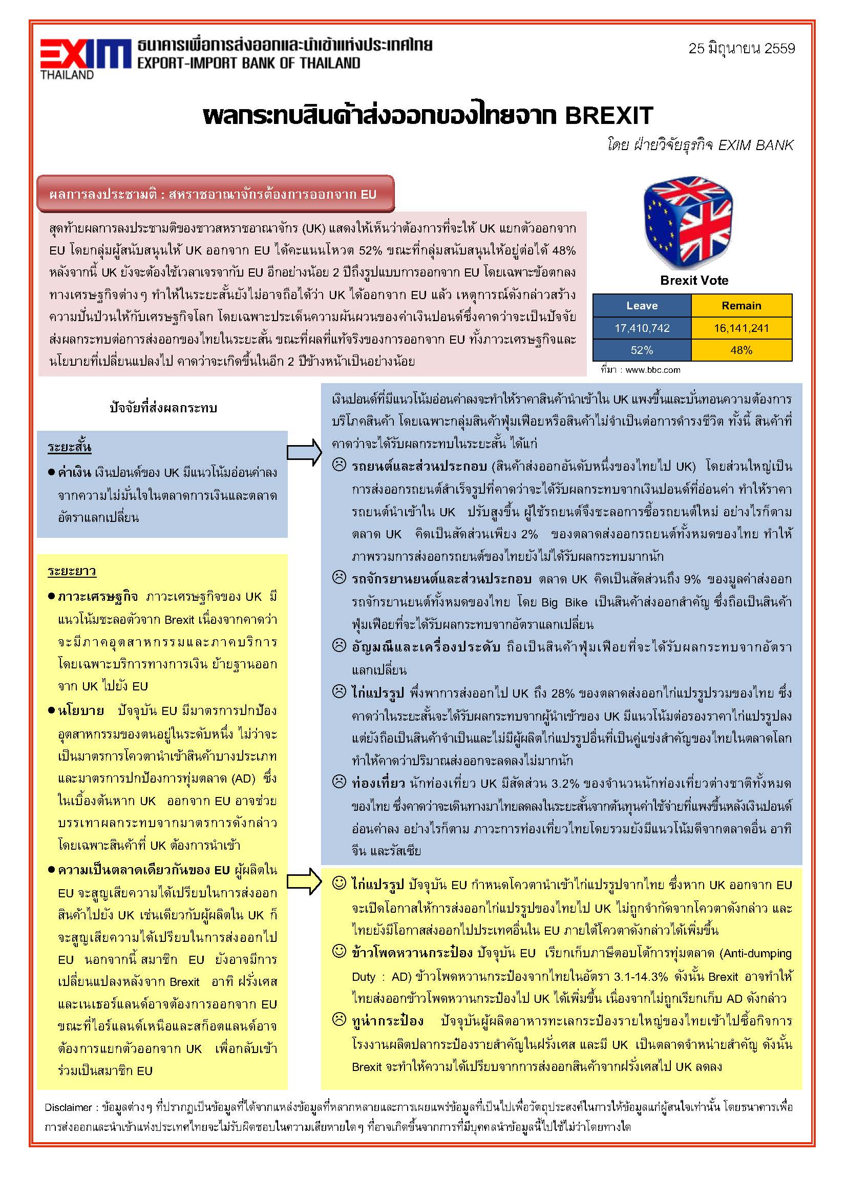 2016 06 25 EXIM BREXIT 2