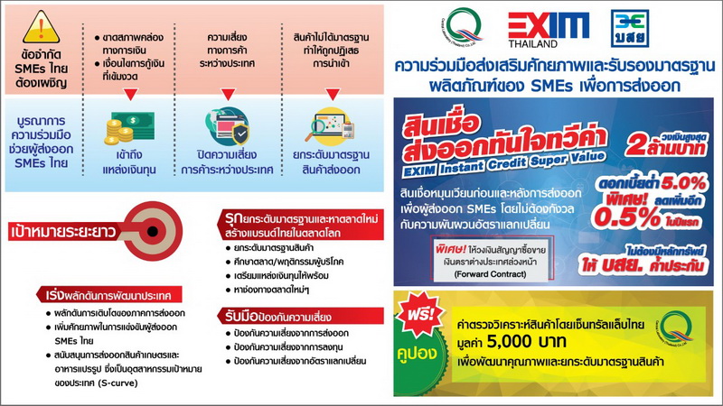 EXIM100860 2