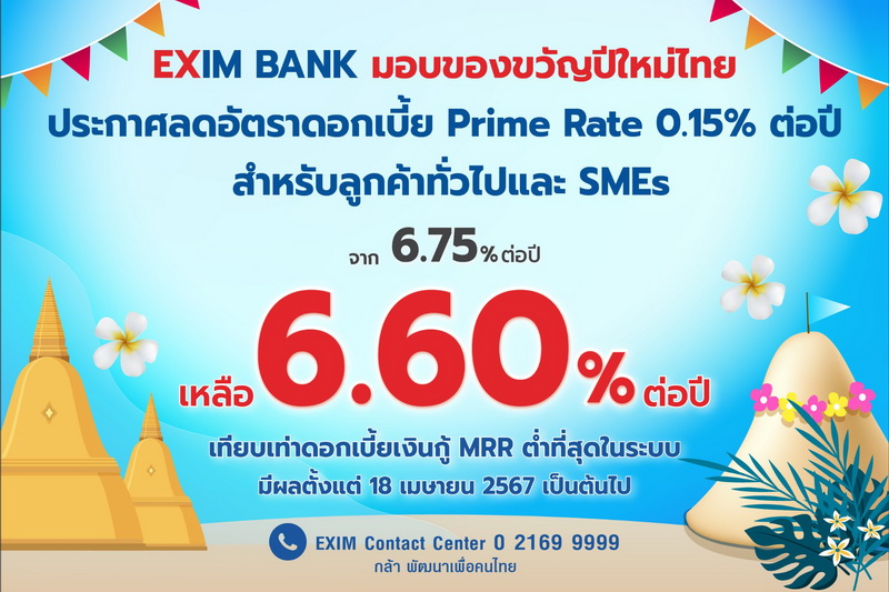 EXIM Prime Rate 110467