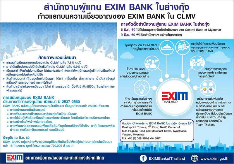 Exim130660 3
