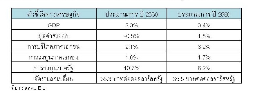 Exim241159 2